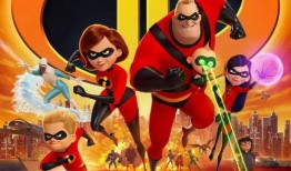 超人总动员2在线观看,英雄家庭再启航，守护世界新篇章